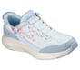 Skechers Slip-ins: Contour Foam - Cozy Fit Gentle Bloom, BLEU CLAIR, full image number 3
