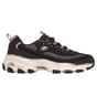D'Lites - Chrome Wave, NOIR / OR ROSE, full image number 0
