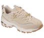 D'Lites - 20th Anniversary, NATURAL / GOLD, full image number 3