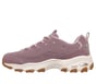D'Lites - Garden Chic, MAUVE, full image number 4