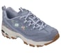 D'Lites - Garden Chic, BLAU GRAU, full image number 3