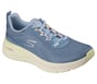 Arch Fit 3.0 - Bold Pace, BLUE / MULTI, full image number 3