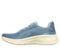 Arch Fit 3.0 - Bold Pace, BLUE / MULTI, full image number 4