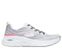 Arch Fit 3.0 - Radiant Wave, BLANC / MULTI, full image number 0