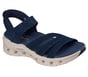 Skechers Slip-ins: Arch Fit Glide-Step Pro Sandal - Ace, NAVY, full image number 3