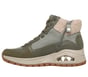 UNO Rugged - Fall Mode, OLIVA, full image number 4
