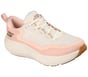 GO RUN Supersonic Max, OFFBLANC / ROSE, full image number 3