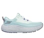GO RUN Supersonic Max AT, TURQUOISE / GRAY, full image number 0