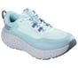 GO RUN Supersonic Max AT, TURQUOISE / GRAY, full image number 1