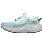 GO RUN Supersonic Max AT, TURQUOISE / GRAY, full image number 4