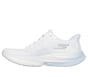 Skechers Slip-ins: Aero Spark, WSLB, full image number 4