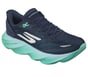 Skechers Aero Burst, BLEU MARINE / AQUA, full image number 3