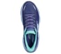 SKX Aero Burst, PERIWINKLE / AQUA, full image number 1