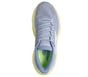 Skechers Aero Burst, PERIWINKLE / MULTI, full image number 1