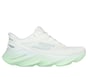 Skechers Slip-ins: Aero Burst, OWGN, full image number 0