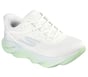 Skechers Slip-ins: Aero Burst, OWGN, full image number 3
