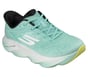 Skechers Slip-ins: Aero Burst, TURQUOISE / LIME, full image number 3
