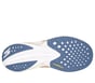 Skechers Aero Razor, NAVY / GOLD, full image number 2