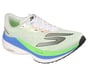 Skechers Aero Razor, WHITE / MULTI, full image number 3