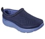 On-the-GO Encore - Ellie, BLEU MARINE, full image number 3