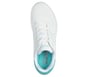 Uno - Pop Back, BIANCO / MENTA, full image number 1