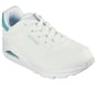 Uno - Pop Back, BIANCO / MENTA, full image number 3