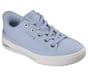 Skechers Slip-ins: Arch Fit Arcade - See Ya There, BLEU CLAIR, full image number 3