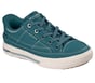 Skechers Slip-ins: Arch Fit Arcade - See Ya There, TURQUOISE, full image number 3