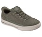 Skechers Slip-ins: Arch Fit Arcade - Cozy Fit Cuddle Steps, OLIVE, full image number 3