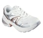 Shadow - Stellar 90, WHITE / SILVER / PINK, full image number 3