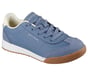 Zinger 2.0 - Ultimate Classic, NVY, full image number 3