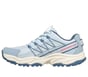 Vigor - Country Three All-Terrain, LIGHT BLUE, full image number 4