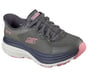 Skechers Slip-ins: Zirrus, OLIVE / PINK, full image number 3