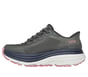 Skechers Slip-ins: Zirrus, OLIVE / PINK, full image number 4