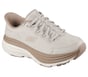 Skechers Slip-ins: Zirrus, TAN, full image number 3