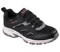 Hillcrest Waterproof - Winnisquam Marine, BLACK / PINK, full image number 3