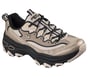 D'Lite Max, TAUPE / BLACK, full image number 3