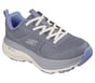Relaxed Fit: Max Cushioning Zirrus - Cobble Stone, GRAY / BLUE, full image number 3