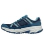 GO RUN Trail Altitude 2.0 - Red Rock, NAVY / BLUE, full image number 4