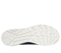 UNO Savvy - Debon-Air, BLEU MARINE, full image number 2