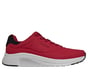 UNO Lite 2, ROUGE / NOIR, full image number 0