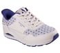 Skechers Slip-ins: Uno Wagara - Happiness, OFWT, full image number 1