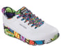 Skechers Slip-ins Britto: UNO - Britto Landscape, WHITE / MULTI, full image number 3