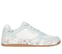 Sport Court 2.0 - Floral Frenzy, WHITE / MINT, full image number 0