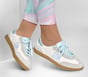 Hotshot - Electric Heart, WHITE / LIGHT BLUE, full image number 1