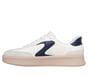 Skechers Slip-ins: Hotshot HI - Lifted Luxe, OFF WHITE / NAVY, full image number 4