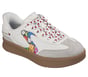 Skechers Slip-ins Britto: Hotshot HI - Britto Landscape, BLANC / MULTI, full image number 3