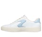 Skechers Slip-ins: Belmont - Elevated Attitude, WHITE / BLUE, full image number 4