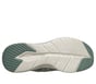 Skechers Slip-ins Martha Stewart: Contour Foam - Cozy Fit Visionary, OLIVE, full image number 2