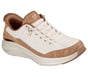 Skechers Slip-ins Martha Stewart: Contour Foam - Cozy Fit Visionary, TAN, full image number 3